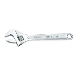 Adjustable Wrenches