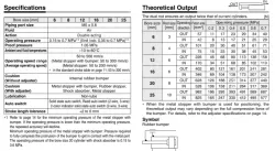 Air Slide Table Double-ported Type MXQ A Series ø6, ø8, ø12, ø16, ø20, ø25