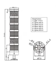 Combined warning lights NLT-90（3F）