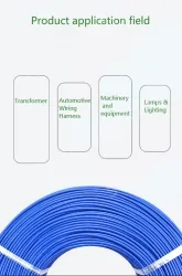 Transformer lines 24AWG Red