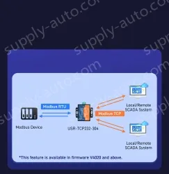 1-port RS485 to Ethernet