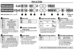 Longer Life Cylinder Double Acting, Single Rod CJ2-XB24 &oslash;6, &oslash;10, &oslash;16