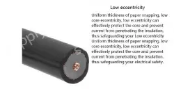 Coaxial cables SYV 50-2-2 Zeroing