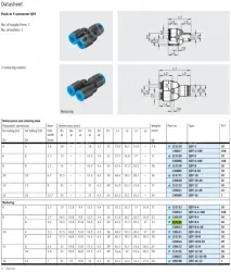 Push-in fitting QSY-8-6(FESTO)