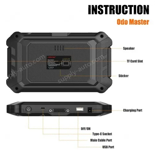 OBDSTAR ODOMASTER FULL