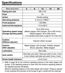 Air Slide Table Double-ported Type MXQ B Series &oslash;6, &oslash;8, &oslash;12, &oslash;16, &oslash;20MXQ6B-20Z