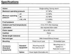 Pin Cylinders CJP Series CJPB10-10Z-B
