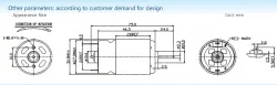 Carbon-brush motors
