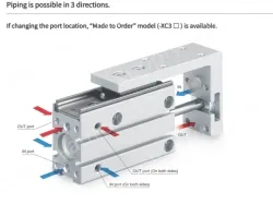Compact Slide MXH2 Series ø6, ø10, ø16, ø20, ø25