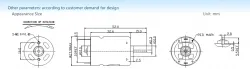 Carbon-brush motors