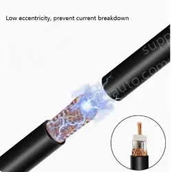 Coaxial cables SYV 75-5-2 Zeroing