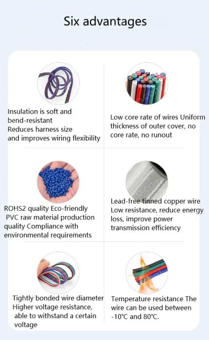 LED light connecting cable 18AWG*10 and (34/0.178TS)