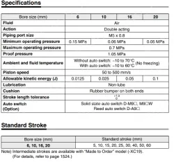 Compact Slide MXH Series &oslash;6, &oslash;10, &oslash;16, &oslash;20MXH16-30Z