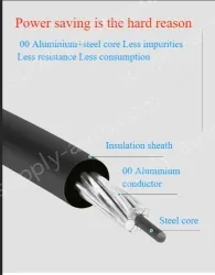 Steel core insulated wire 1KV*JKLGYJ-95/15
