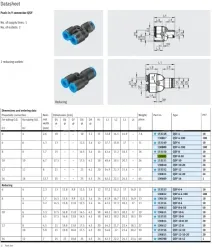 Push-in fitting QSY-8-50(FESTO)