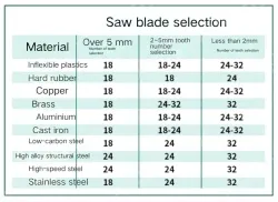 1 x 12" Flex 32T/93408