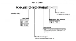 Compact Slide MXH2 Series ø6, ø10, ø16, ø20, ø25