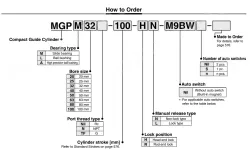 Compact Guide Cylinder With End Lock MGP Series &oslash;20, &oslash;25, &oslash;32, &oslash;40, &oslash;50, &oslash;63, &oslash;80, &oslash;100