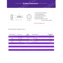 Half thread external hexagonal bolt M8*65