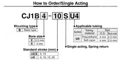 Single Acting Spring Return CJ1 Series Bore Size ø2.5, ø4