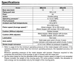 Air Slide Table MXJ Series Double acting ø12, ø16
