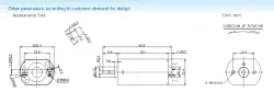 Carbon-brush motors