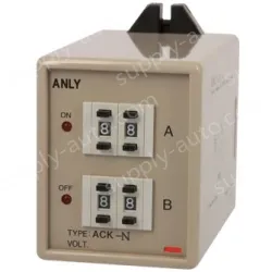 ANLY Counter ACK-N
