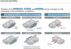 Air Slide Table MXJ Series Double acting ø12, ø16