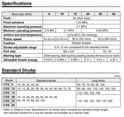 Dual Rod Cylinder CXS Series CXSM20-75
