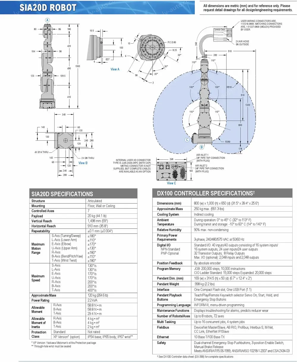 SIA20D robot spec diagram