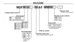With Air Cushion MGP Series MGPM16-30AZ