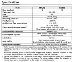 Air Slide Table MXJ Series MXJ12-10ZN
