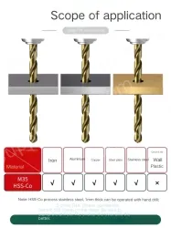 Specification: 12.0mm, 5 pcs